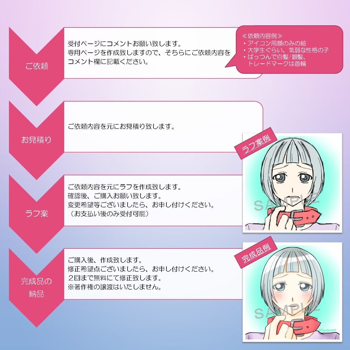 5/7までの限定特価★商用利用可!イラスト描きます ポップな目を惹くイラストを作成致します! イメージ8