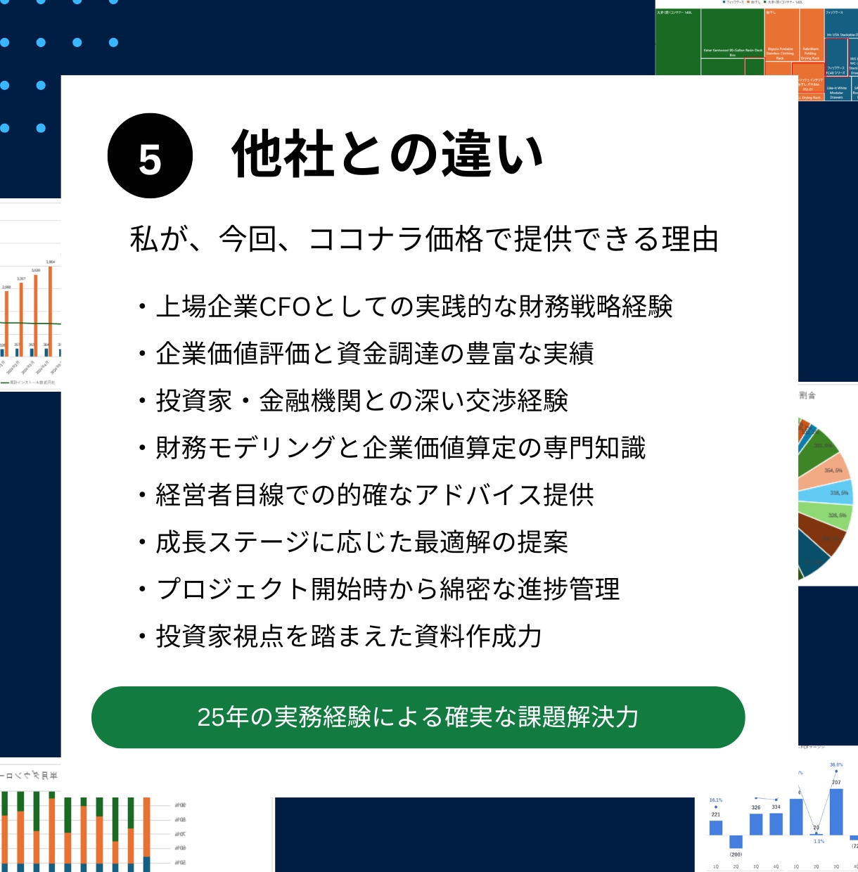事業計画・資本政策・株価算定・財務三表作成します 元上場CFOが500社の経験を活かし、あなたの財務戦略を支援 イメージ6