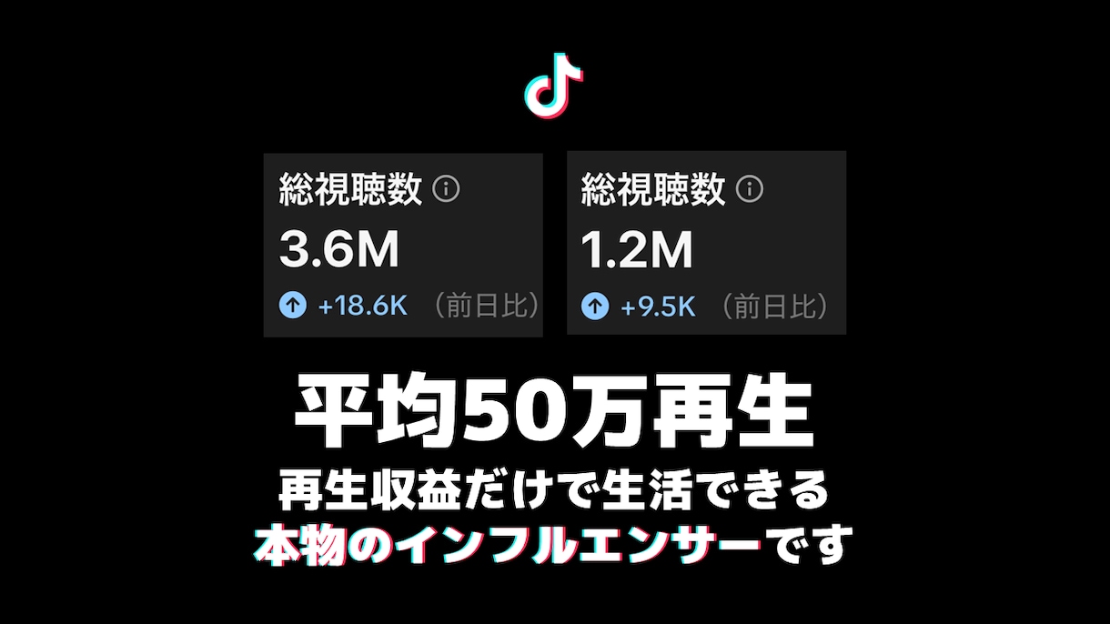 フォロワー30万人の僕が完全個別コーチングします あなたのアカウントに最適なアドバイスをご提供します！ イメージ2