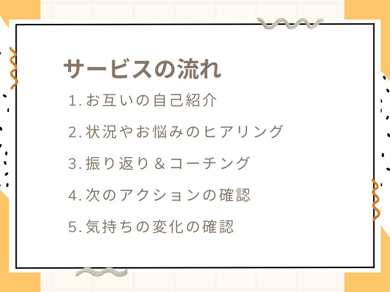 不登校の子供との接し方！経験者がお手伝いします 中学、高校と不登校になった娘…経験者だから分かる解決法 イメージ3