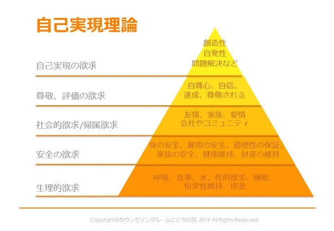 2時間つきっきりでチャットカウンセリングします INFJ×HSPが共感交えて本質的なアドバイスを【2時間】 イメージ5