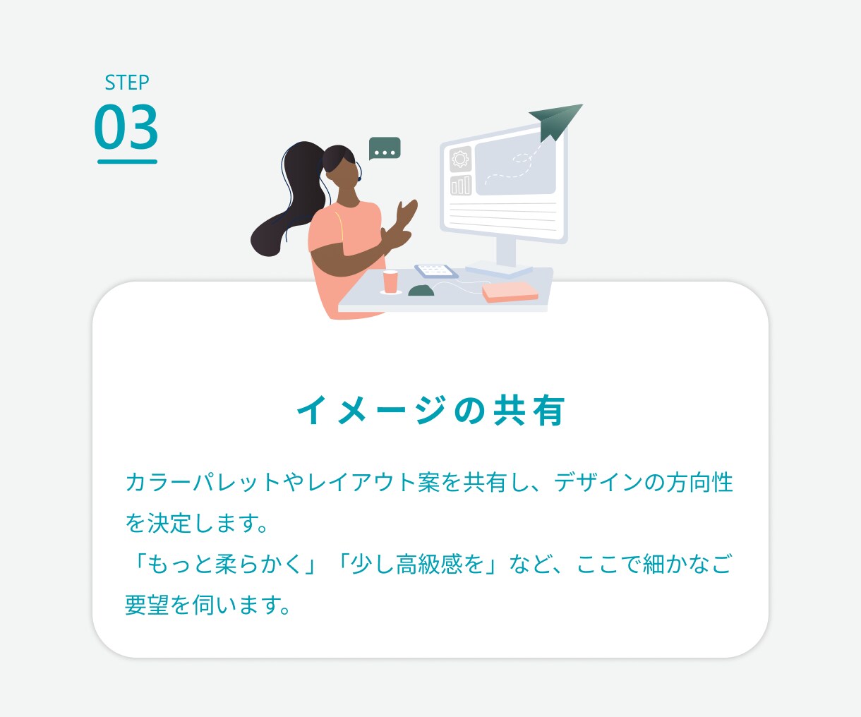 高品質WEB画像であなたのブランドを強化します 信頼感UP！あなたと作る、魅力と世界観を伝える画像制作 イメージ5