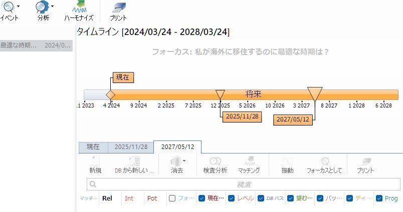 延長用 タイムウェーバーオーダーメイド調整します ※リピーター様専用のお得な延長用サービスです イメージ5