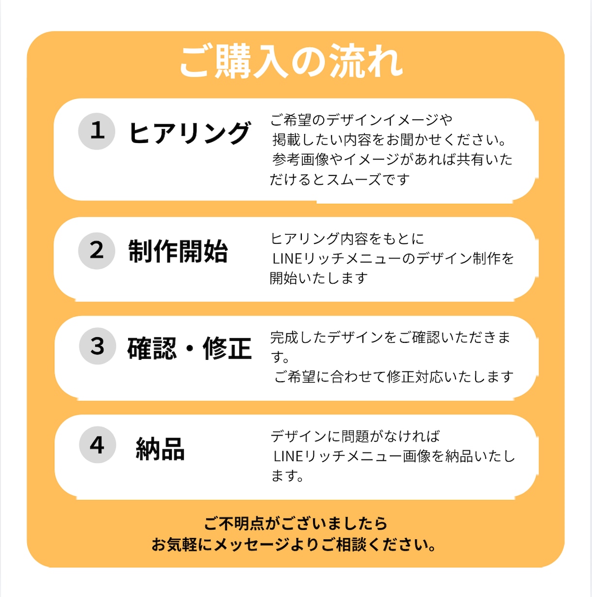 選ばれるお店に！LINEリッチメニュー作ります 見やすくクリックされやすいデザインLINEリッチメニュー制作 イメージ2