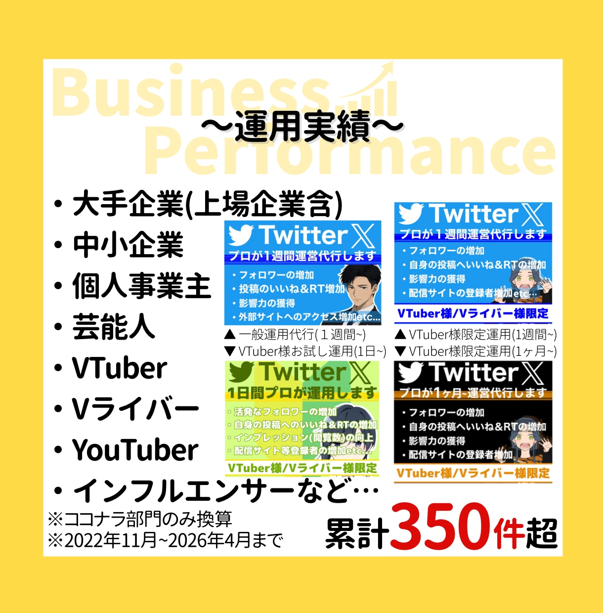 X,Twitterをプロが１ヶ月徹底コンサルします あなたのアカウントに必要な運用戦略やXの解説など／質疑応答◎ イメージ4