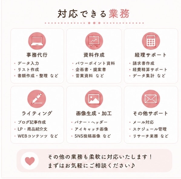 経理×事務代行×Canvaで対応します 丁寧・正確・迅速に事務サポートいたします。 イメージ3