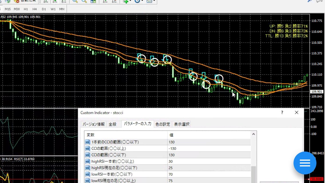 バイナリー向けのMT4インジケーター作成できます 自分のロジックをサインツールにしたい方へ イメージ1