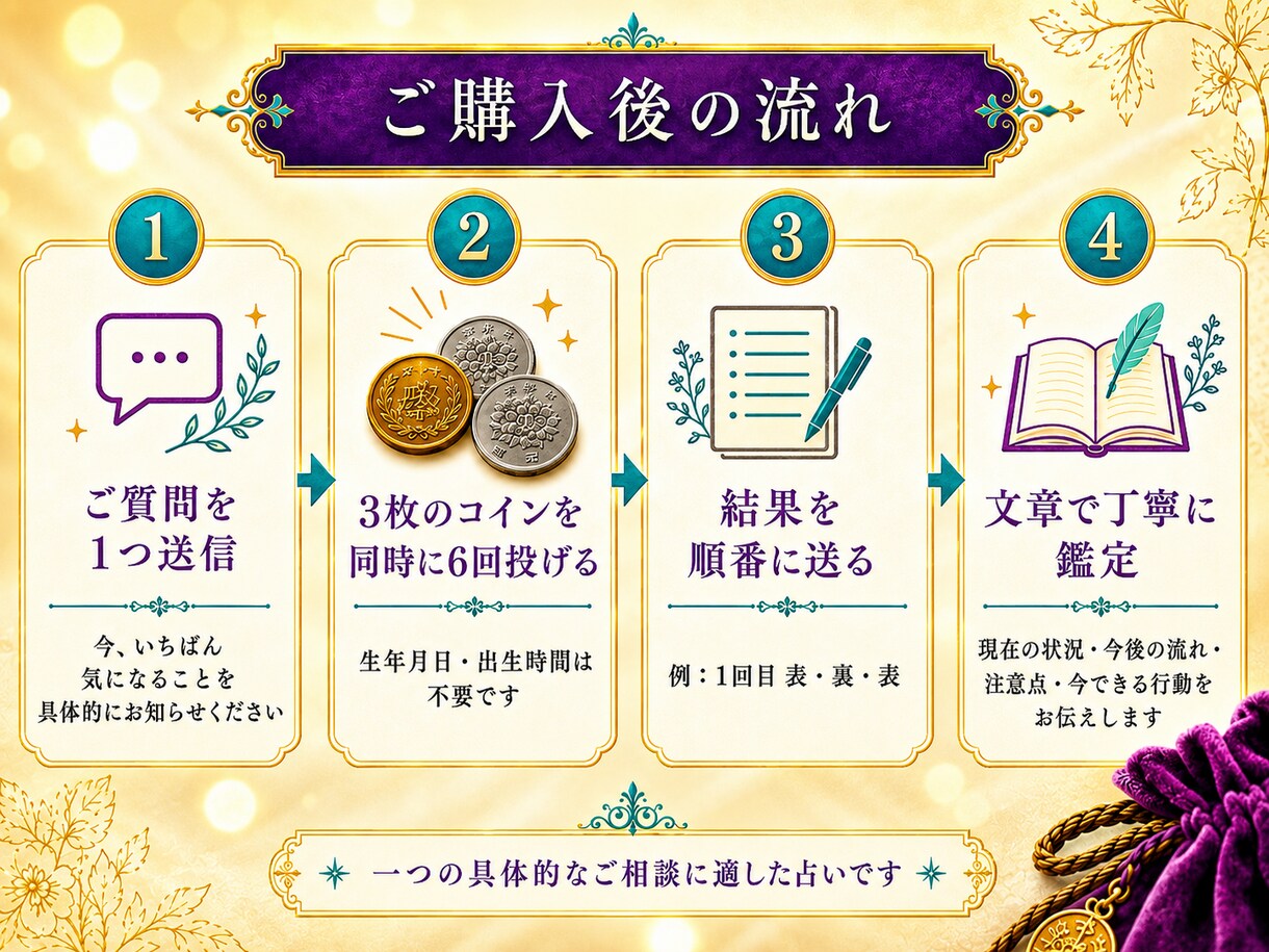 3枚のコインで今の悩みに答えます 生年月日不要｜恋愛・仕事の悩みを易占で読み解きます イメージ3