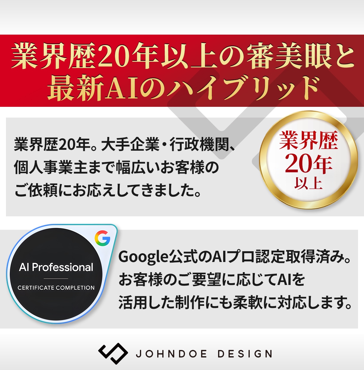 クリックされるバナーやヘッダーをプロが制作します デザイン歴20年以上のプロが反応率を意識した設計で制作 イメージ3