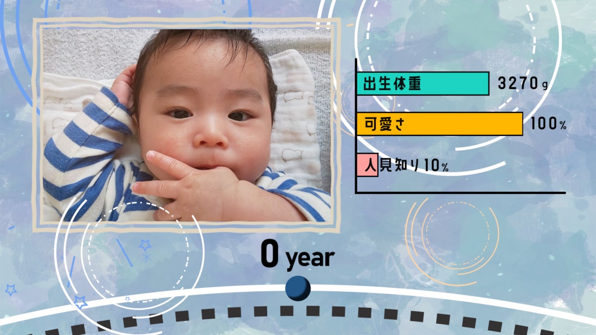 ポップな結婚式プロフィールムービー制作します 受注実績100件以上！他にはないポップでおしゃれな演出 イメージ5