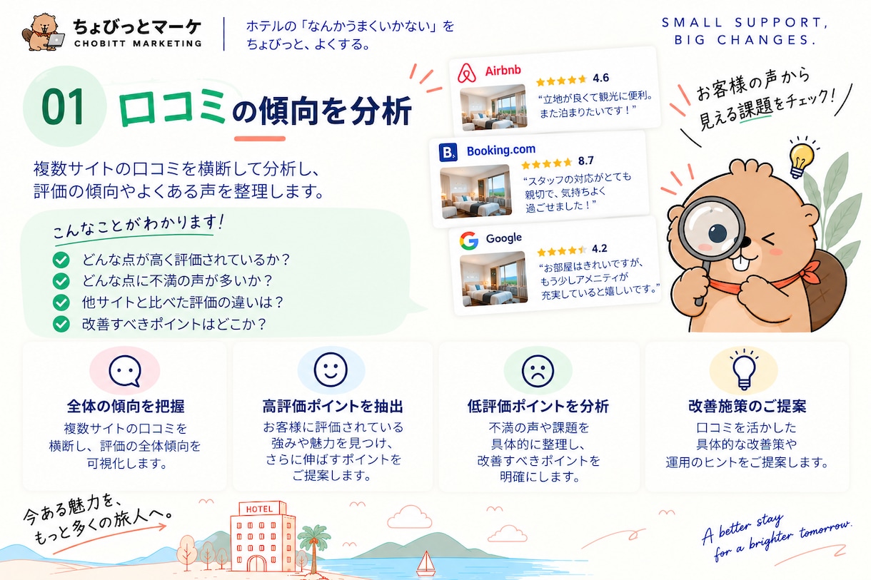 ホテル・宿泊施設の口コミを分析・改善提案します 口コミから「選ばれる理由」と改善点を見つけます イメージ2