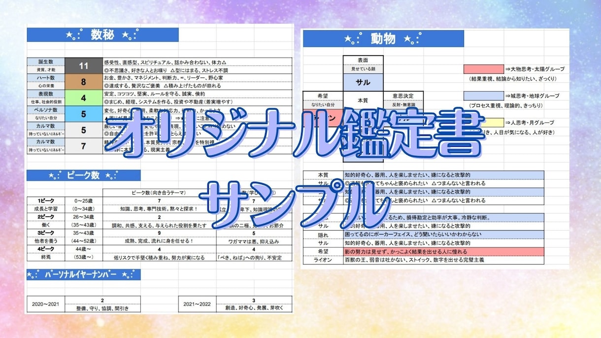 数秘×動物占いで、自己理解＆肯定感爆上げ鑑定します あなたのトリセツ/お悩み解決/パートナーシップ鑑定も実施中★ イメージ2