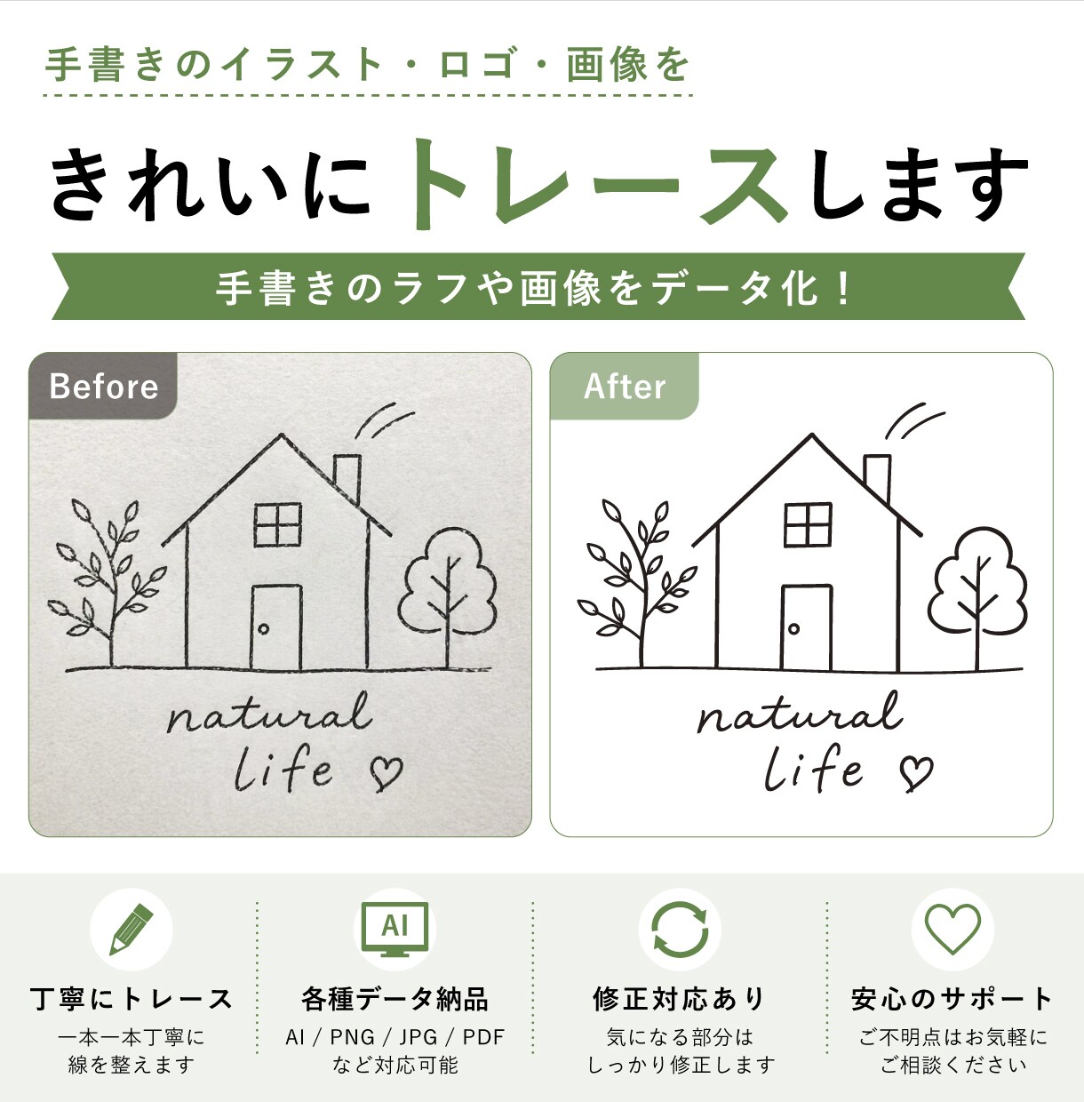 ていねいにトレース→AIデータ化します ロゴ、イラスト、図表など画像が粗くてお悩みの方に イメージ1