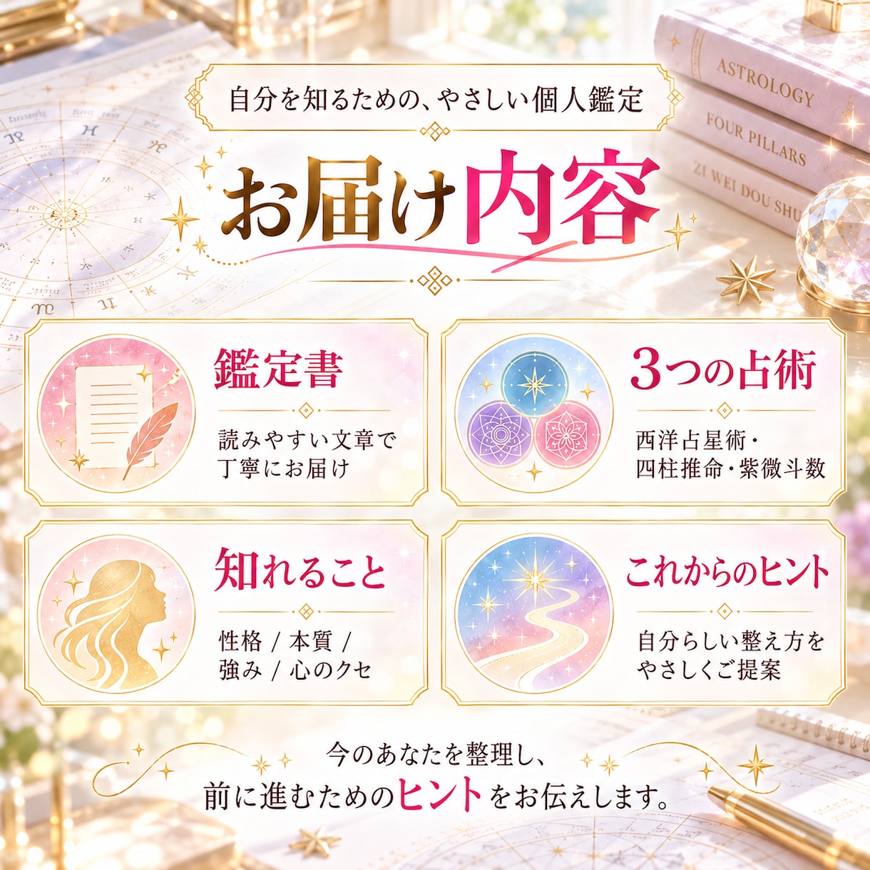 3つの占術であなたの本質と強みを深く読み解きます 自分を責める前に、自分を知る。私だけの鑑定書 イメージ5