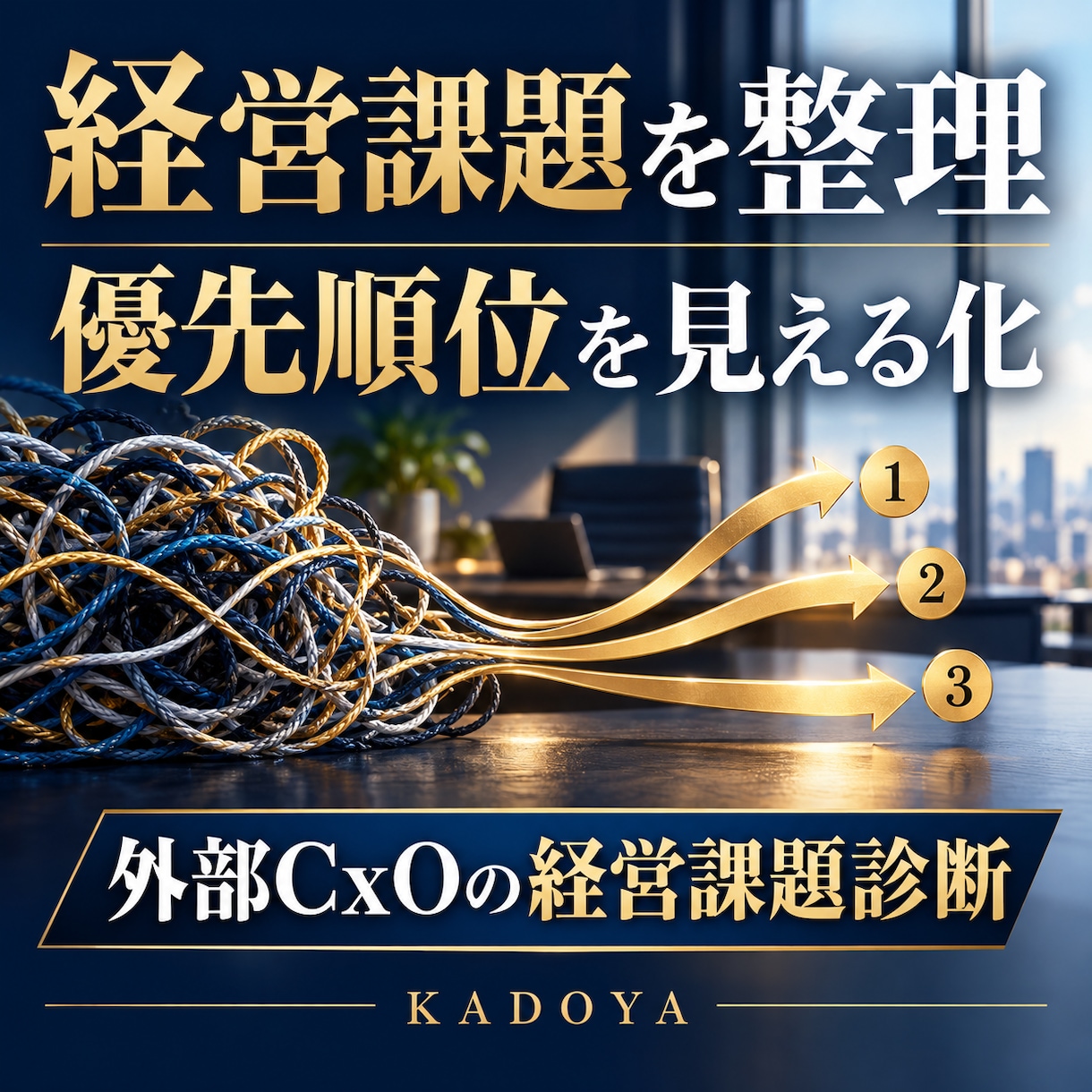 外部CxOが経営課題を整理し優先順位をつけます 売上・利益・人材・業務の悩みを課題マップと着手策に イメージ1