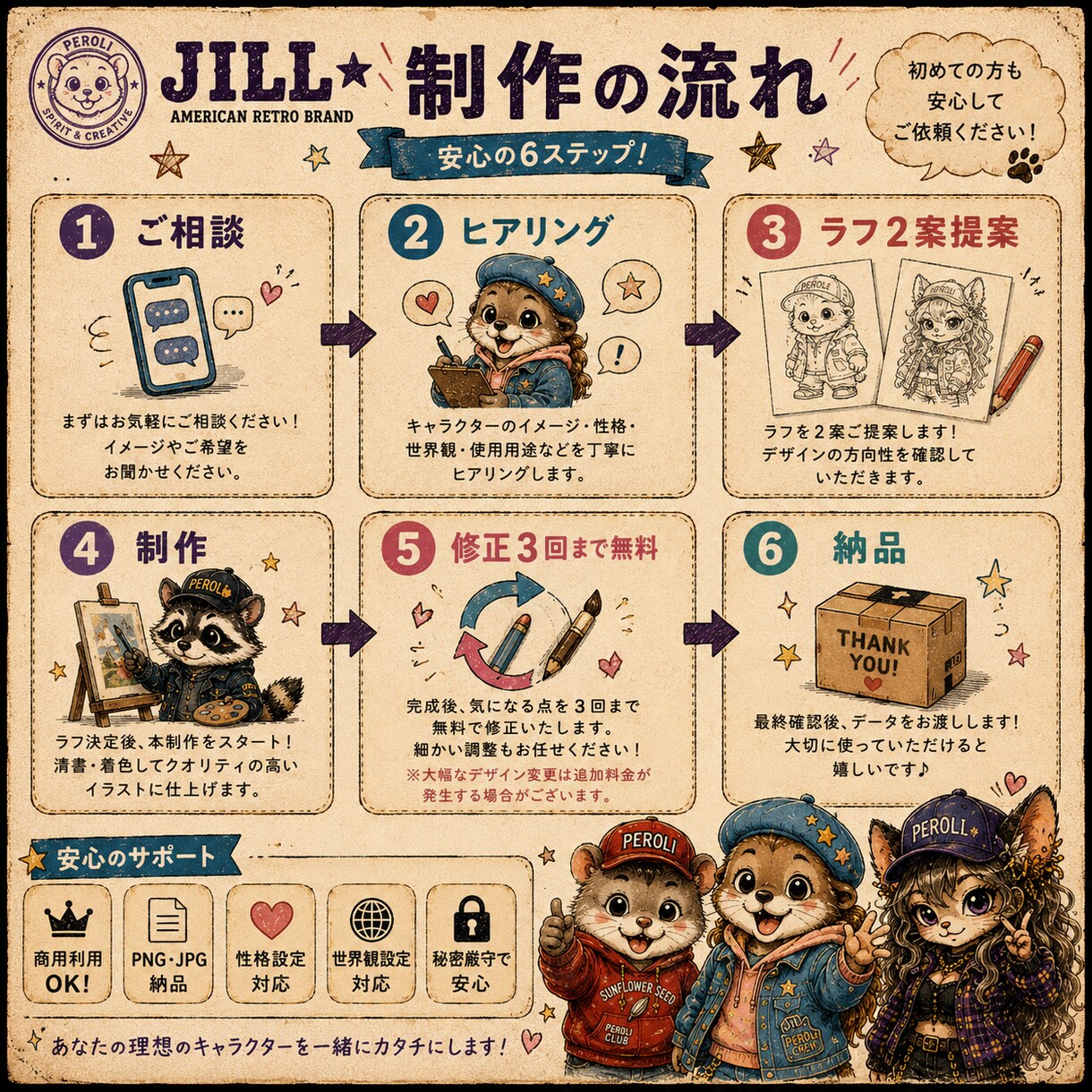 ブランドの顔になるキャラクターを制作します 見た目だけじゃない、性格や世界観までデザイン イメージ6
