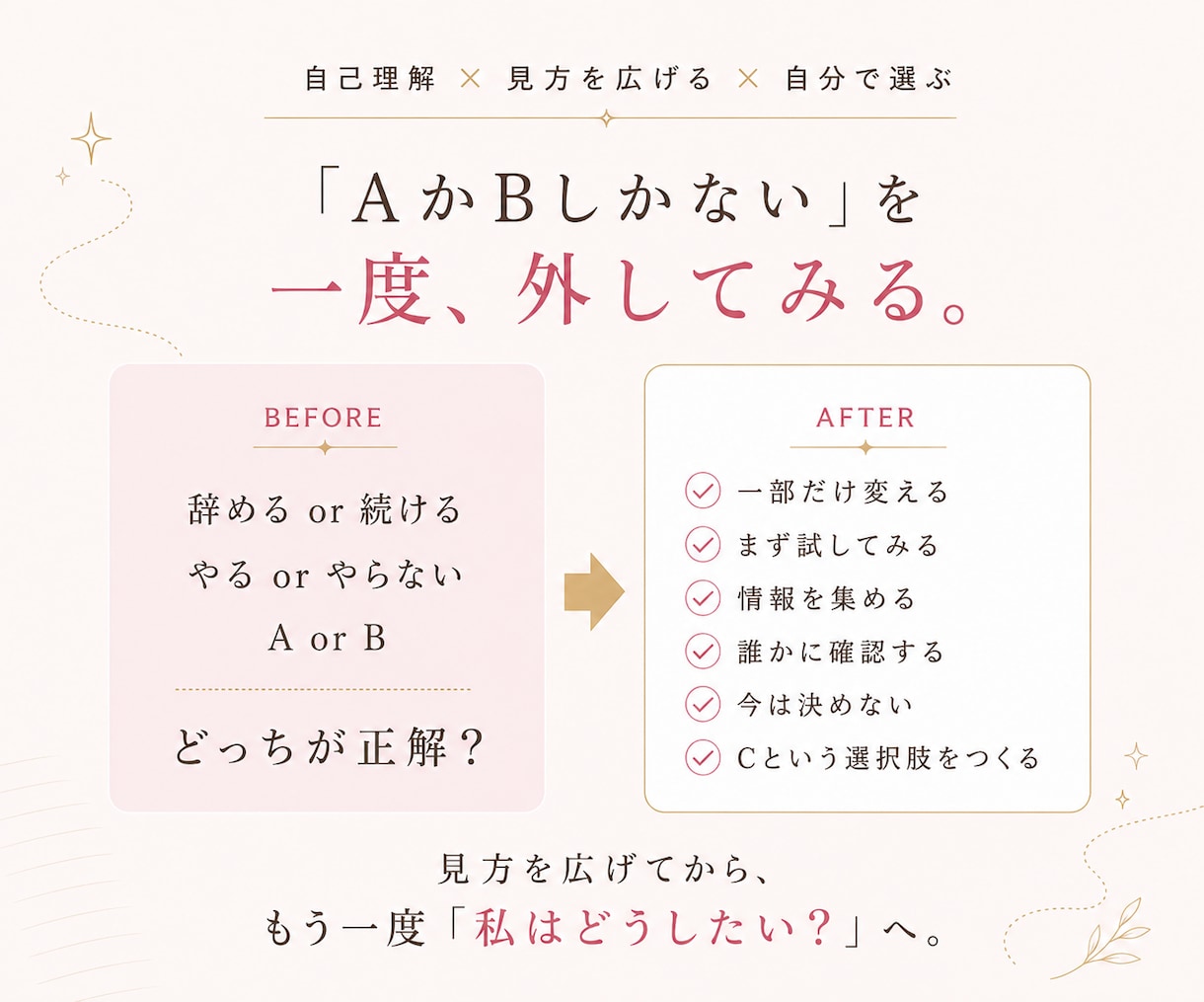 どうすれば？を自分で整理する4STEPを届けます 迷いをほどき自分に戻って“私の選択”を見つける書き込みワーク イメージ3