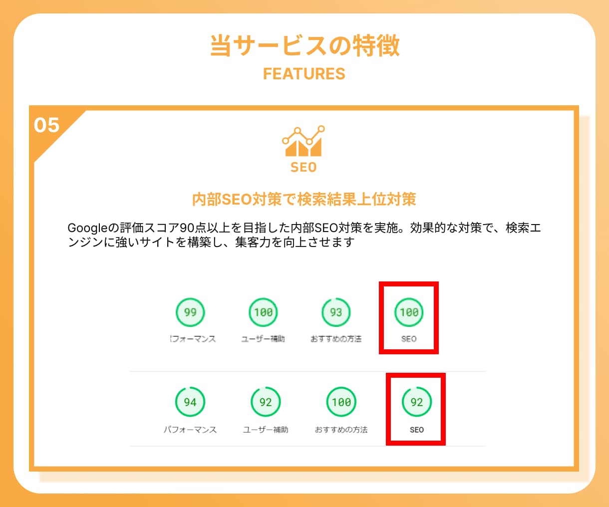 WordPressで更新可能なホームページ作ります 士業、飲食、建設、居酒屋、不動産、介護、ピアノ教室、ジム 等 イメージ3