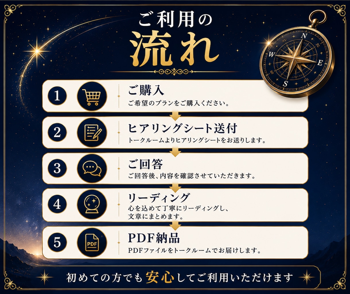 転職・副業・人生の悩みを丁寧にリーディングします 仕事や人生の選択を前向きに考えるヒントをお届けします イメージ4