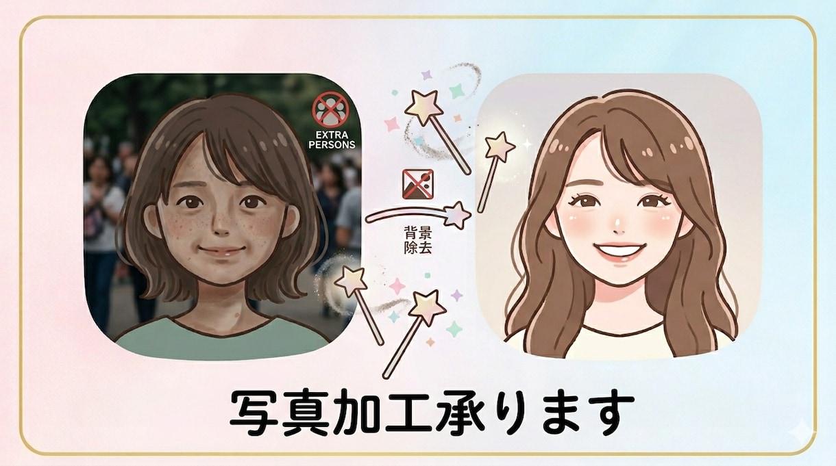 最短当日⭐︎「あれ消したい！」を解決！修正承ります 最高の写真なのに、後ろに知らない人が…そのお悩み解決します！ イメージ1