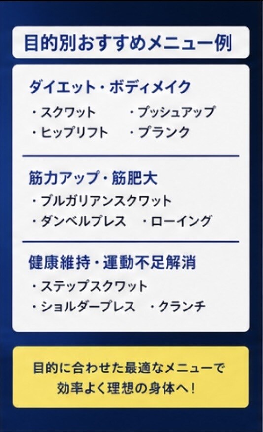 初心者向け！自宅筋トレ完全ガイドを提供いたします 正しいフォームや負荷で科学的根拠に基づいた指導を行います。 イメージ4