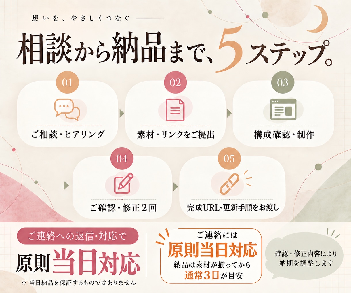 お店のlit.linkを作ります 予約・地図・SNSをひとつに。迷わない入口へ イメージ4