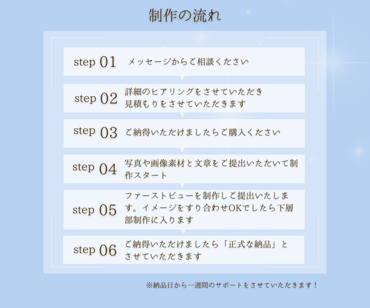 公開後も編集かんたん！集客するLPつくります ＼低コスト×高品質／ペライチで魅力的なLP/HPを制作します イメージ2