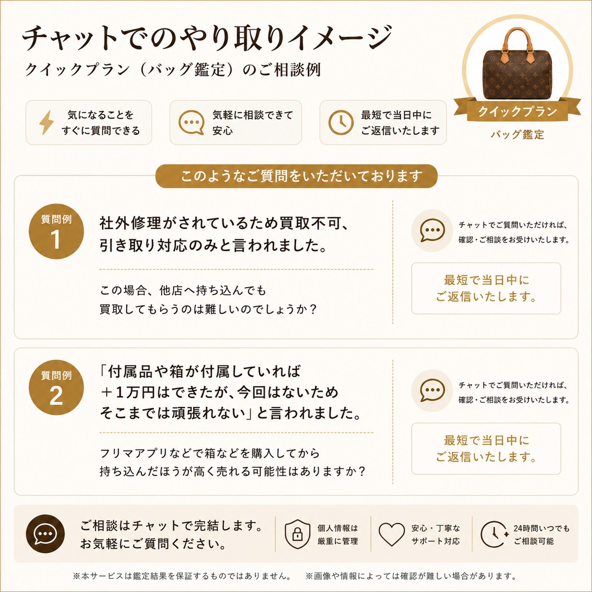 買取査定が適正か第三者目線で確認します 査定価格や説明内容の妥当性を確認します イメージ3