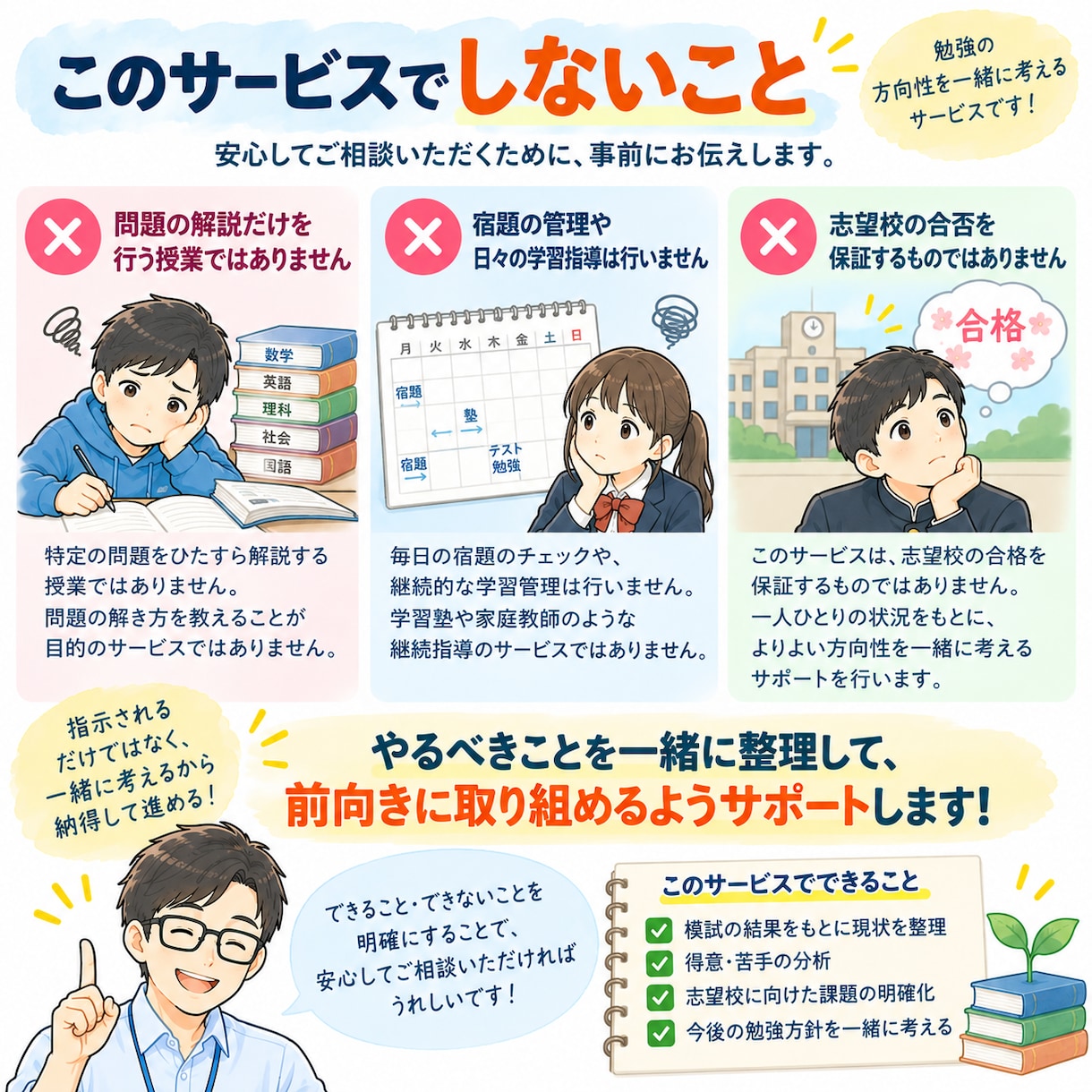 模試結果を分析して勉強方針を一緒に考えます 成績を見える化して、次にやるべきことを明確に イメージ8