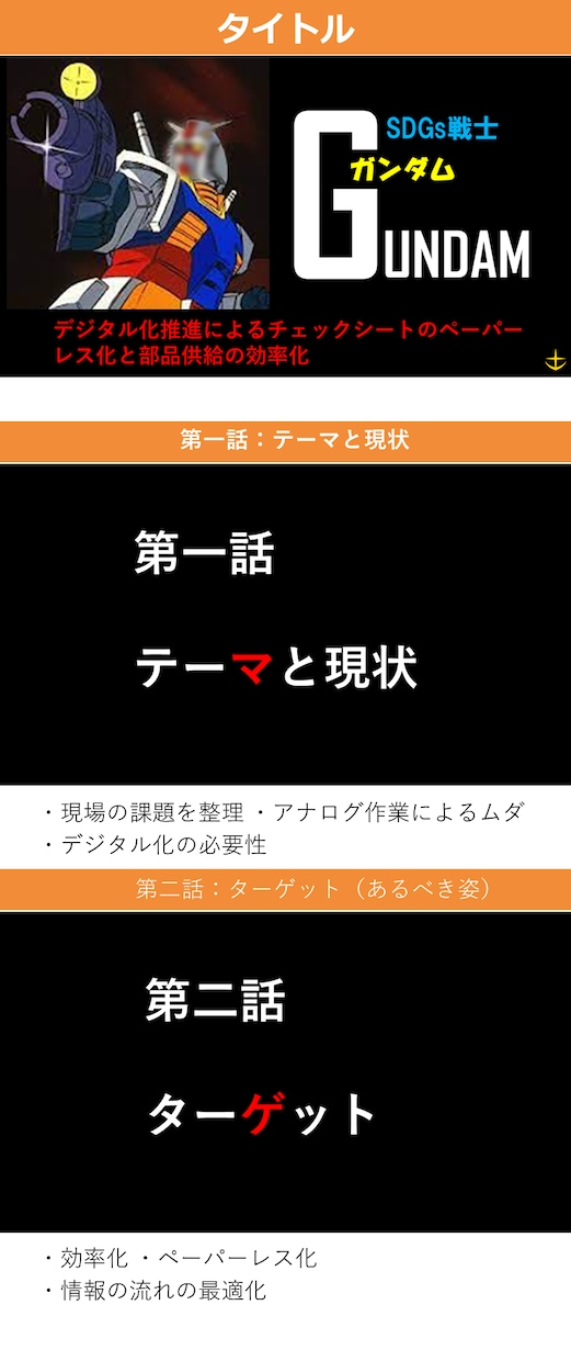 伝わる会社説明・採用資料・改善資料を構成します 構成 × 図解化 × インパクト演出で 伝わる資料を作ります イメージ1