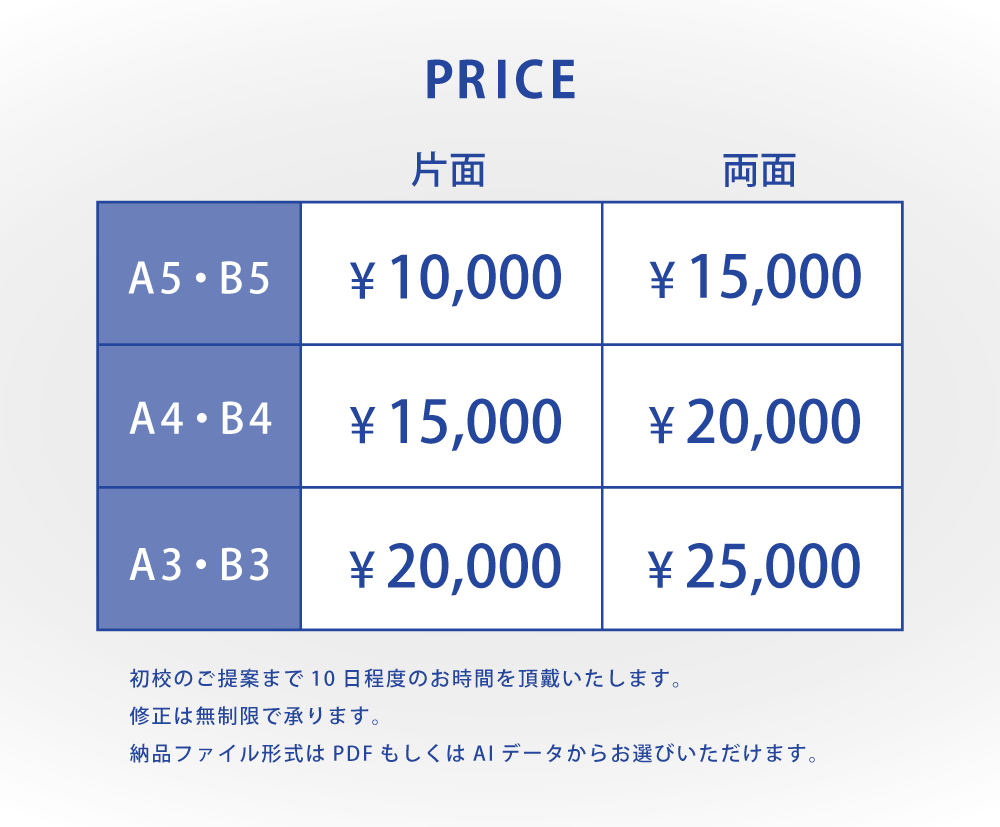 集客・収益につながるチラシをつくります ターゲットに刺さる、美しいレイアウトのフライヤー・チラシ イメージ2