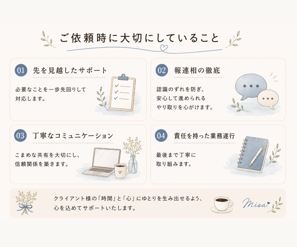 オンライン秘書｜事務作業をサポートします 忙しい事業主様の「誰かに任せたい」を丁寧にサポート イメージ5