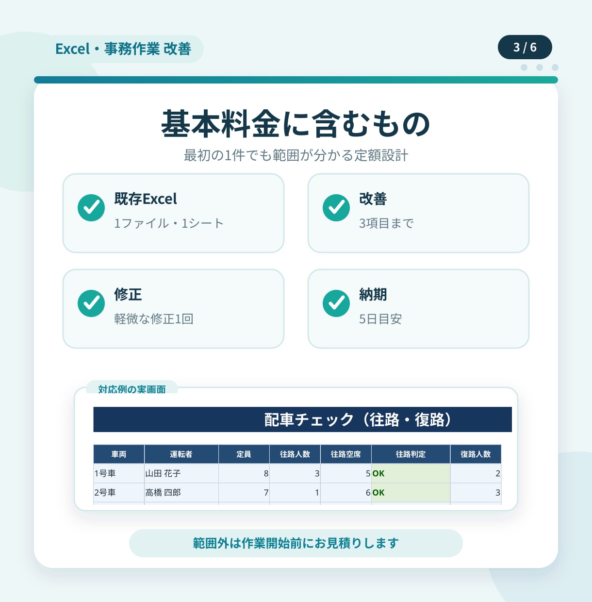 既存Excelの入力・集計を使いやすく改善します 既存1ファイル・1課題を5,000円で改善 イメージ3
