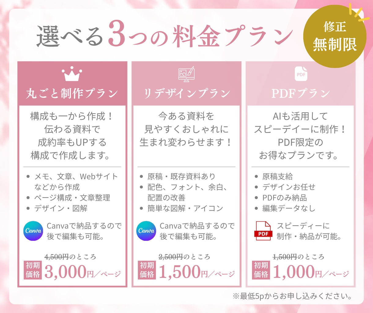 女性起業家向けスライド資料を作成します 個別相談・講座・セミナーの想いを伝わる形に イメージ6