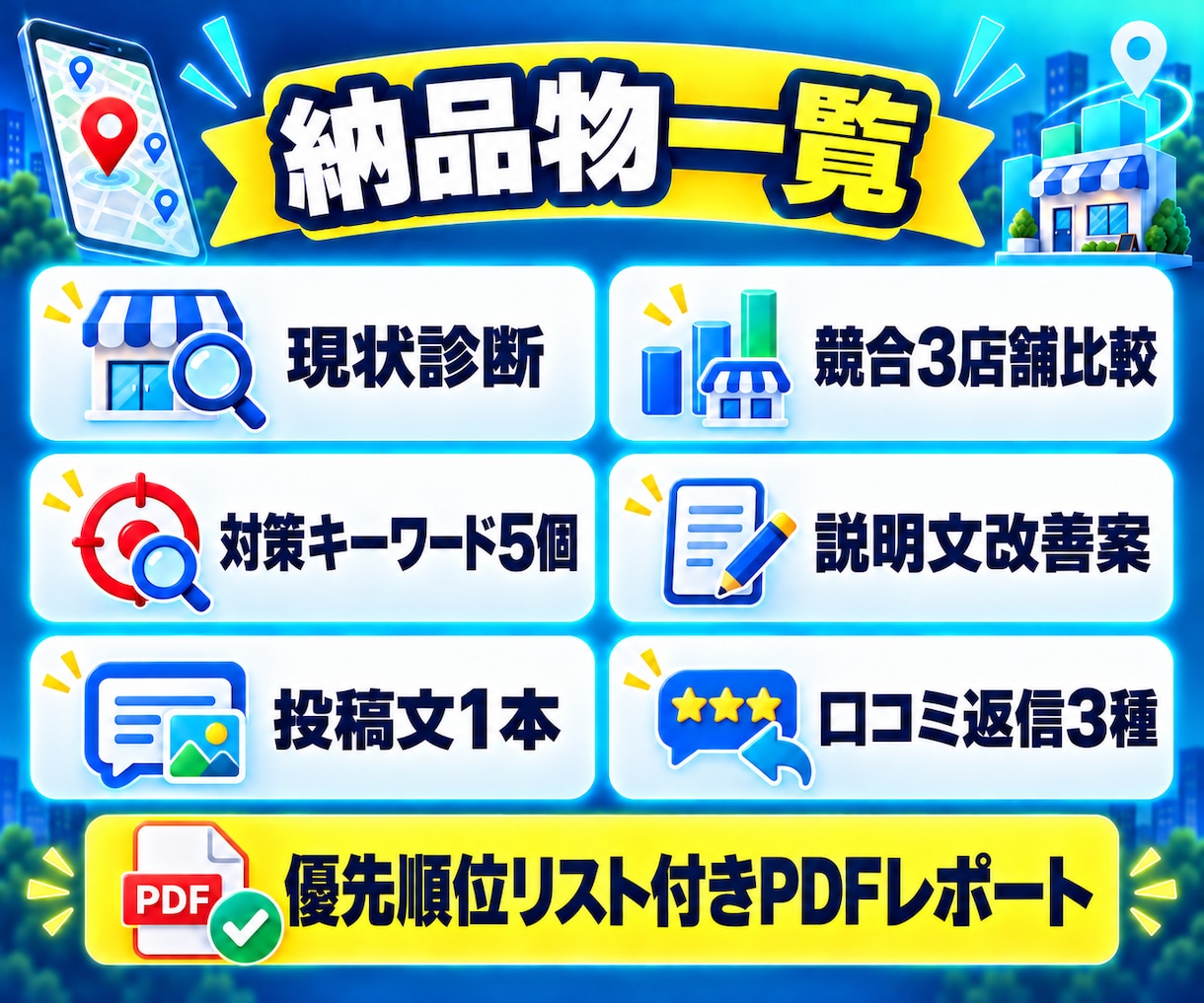 Googleマップ集客を診断し改善案を作成します 改善点を見える化！優先順位付きPDFレポートで具体策をご提案 イメージ3