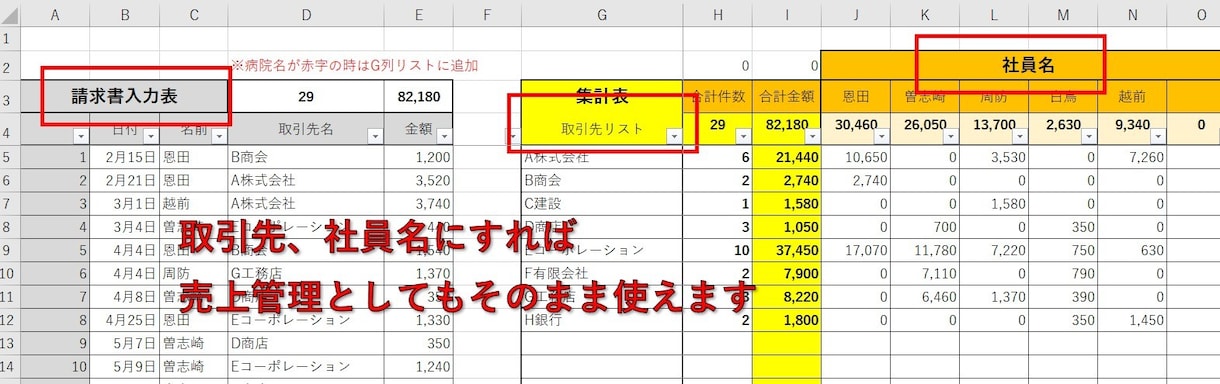 医療費領収書の集計を簡単に！。売上管理もできます 確定申告に！個人別、病院別に領収書の金額合計を計算します。 イメージ5