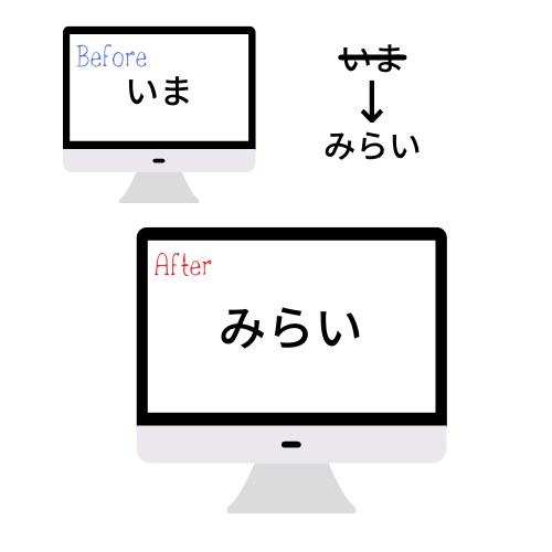 リピーター様専用＊納品後の修正承ります 完成後のデータ修正、画像の差し替えなどお気軽にどうぞ イメージ1