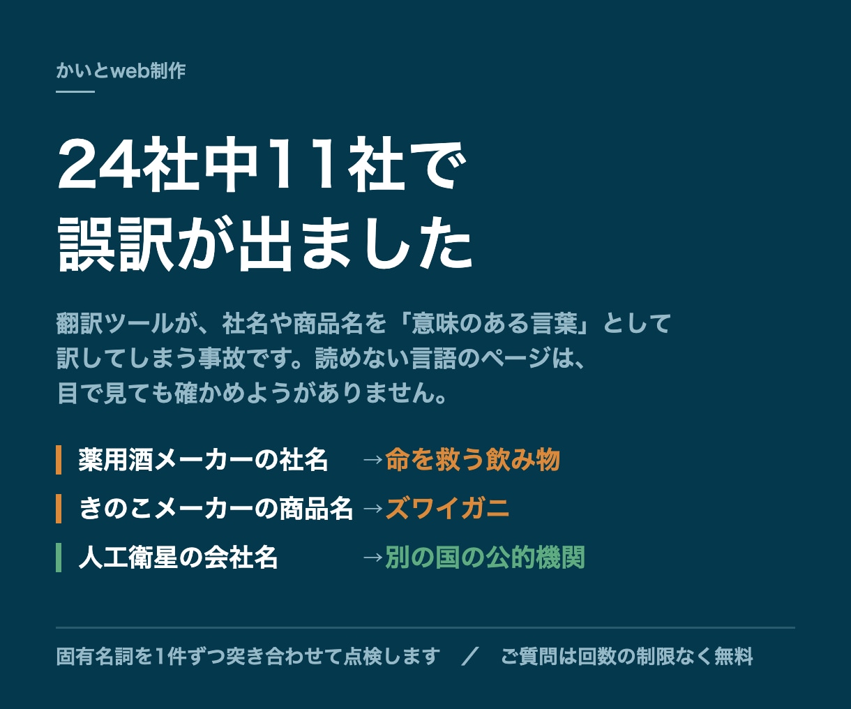 多言語サイトの翻訳ミスと文字化けを点検します 「命を救う飲み物」と訳されていた例も。24社中11社で誤訳 イメージ1