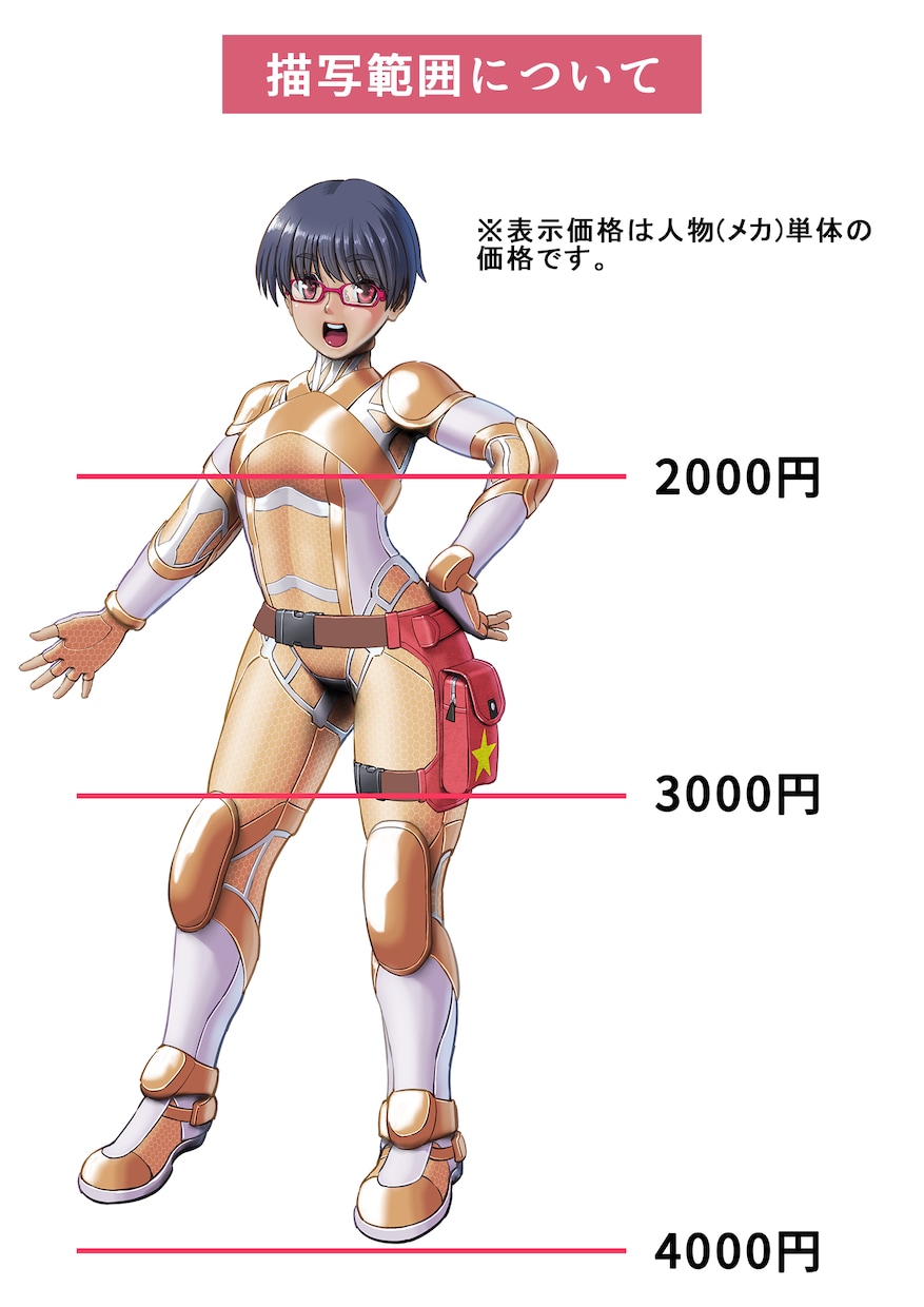 女の子、メカイラスト等何でもお描きします ブログやSNSのアイコン、小説の挿絵、同人誌の表紙に是非!! イメージ2