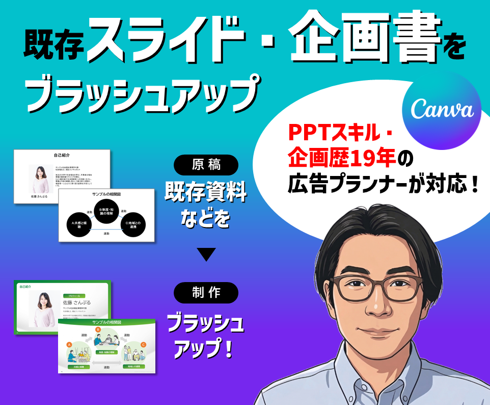 Canvaでスライド・企画書をリデザインします 資料作成歴18年のプロが、既存資料を見やすくブラッシュアップ イメージ1