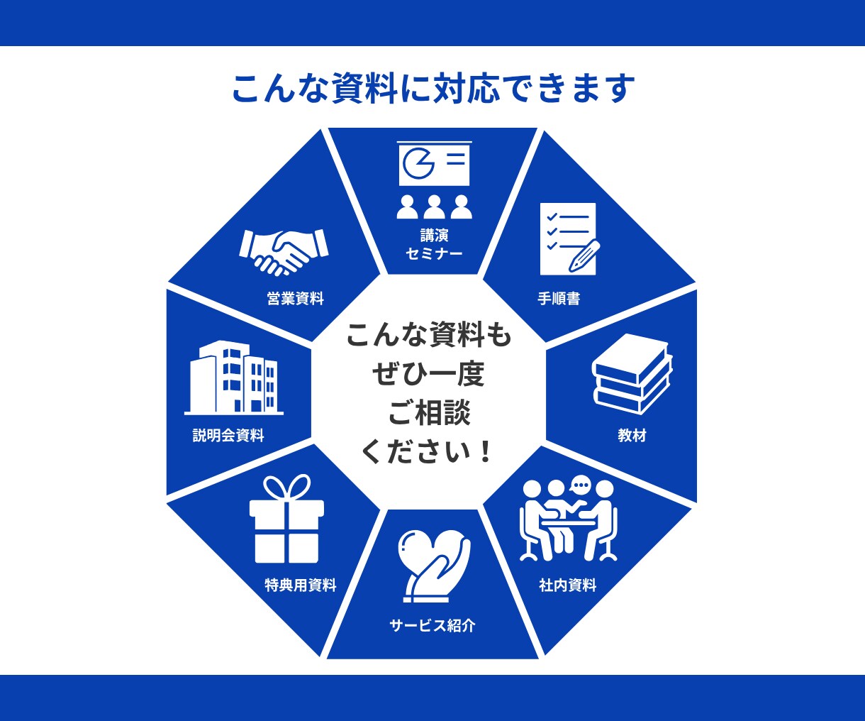 スライド資料・ブラッシュアップ巻き取り対応します PowerPoint｜Canva｜図解｜構成から対応可能 イメージ6