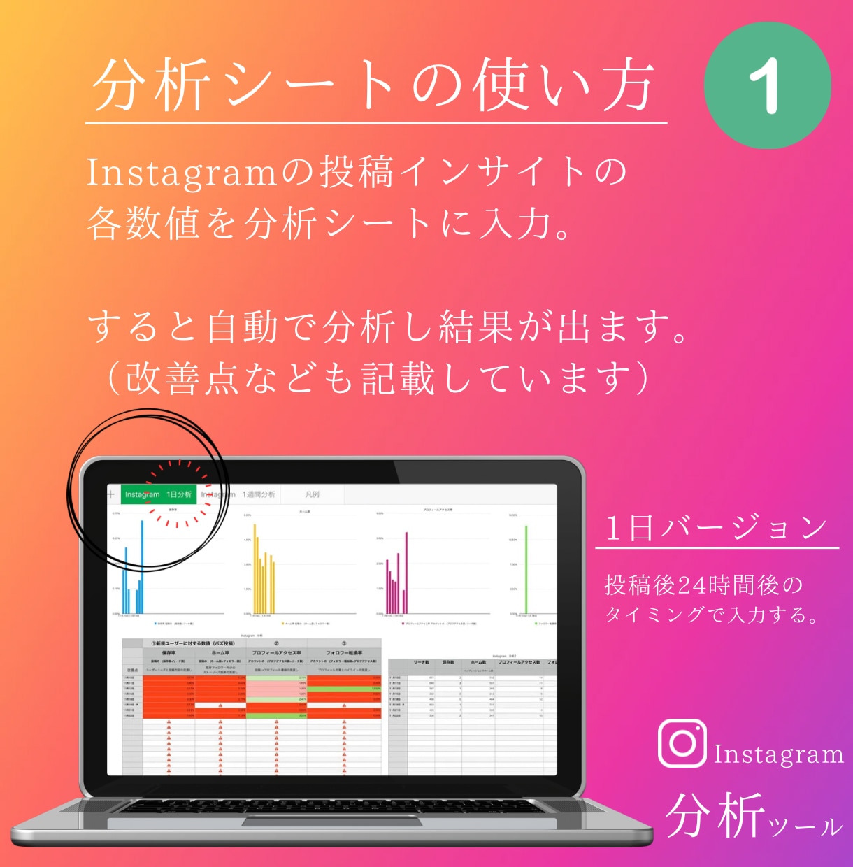 Instagramの半自動化分析ツールになります どのアカウントにもバズはあるのでこれで探し出そう！ イメージ2