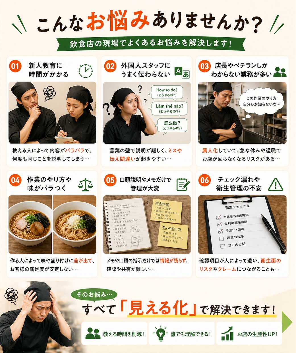 外国人向け飲食マニュアル作ります 外国人スタッフ教育・業務改善に！ イメージ2