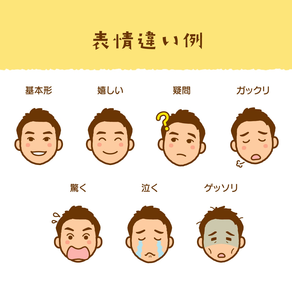 ゆるかわシンプルなアイコンお作りします SNS映えするほっこり似顔絵で印象アップ♪ イメージ10