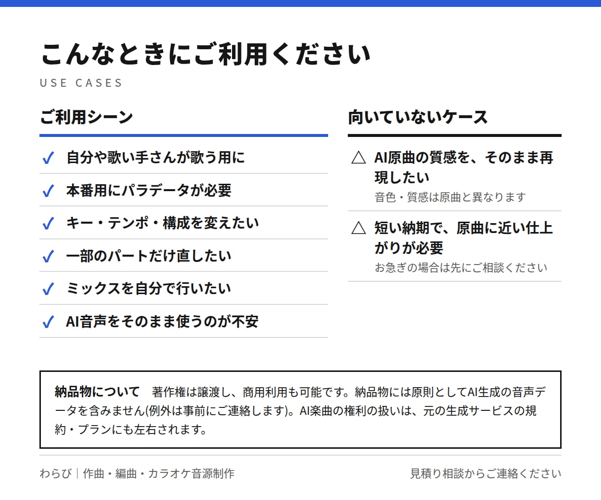 SunoAIで作成した曲を編曲・inst制作します AIで作った曲を編集できて、歌える・使える音源に作り直します イメージ4