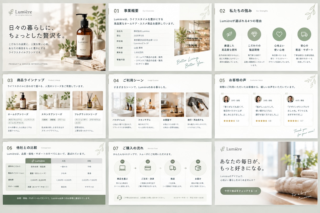 メモから伝わるPowerPoint資料を作ります 構成から丁寧に整理。営業・会社紹介・提案資料に対応 イメージ4