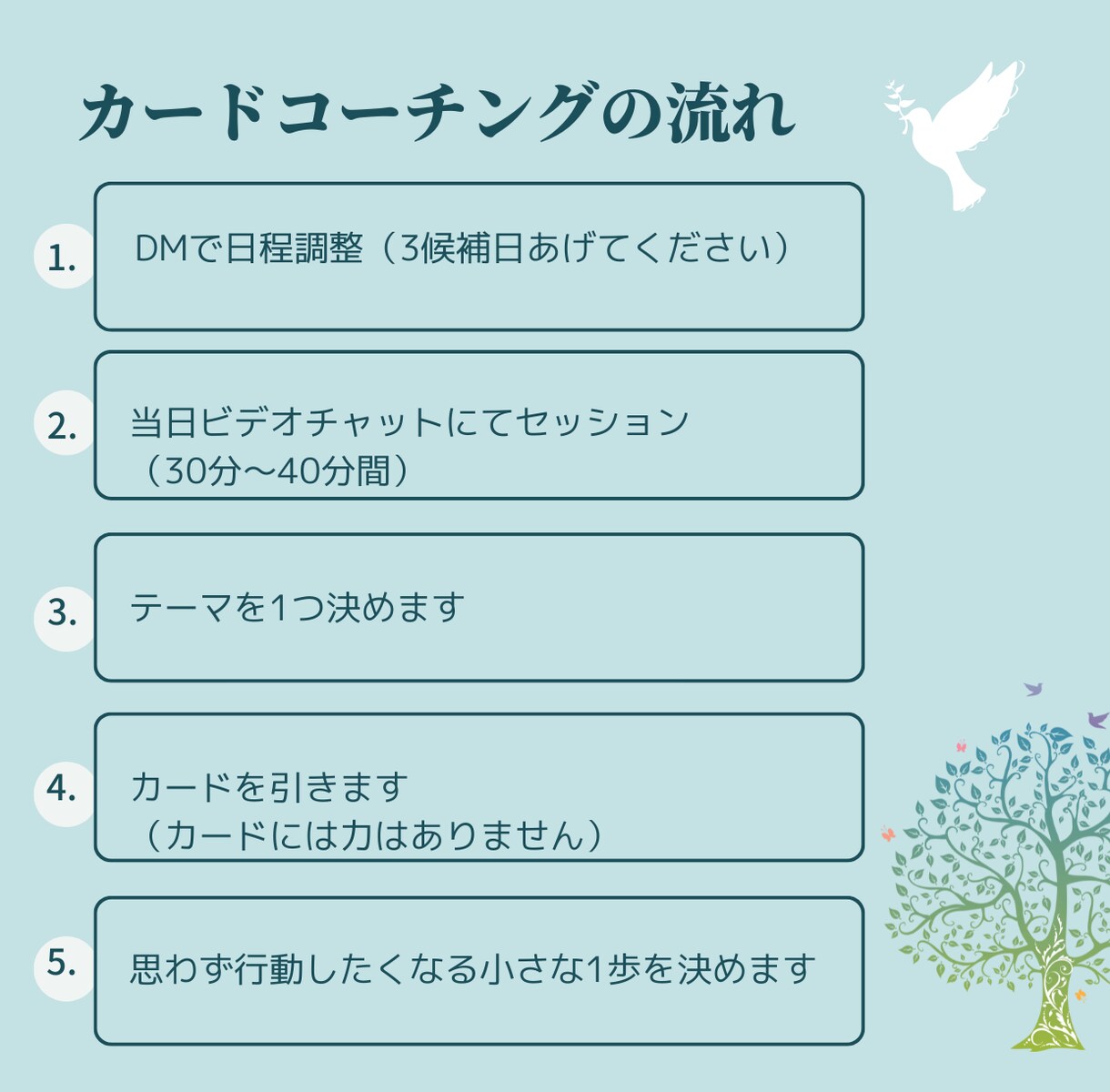 モヤモヤが整い思わず行動したくなるコーチングします わくわくして行動せずに居られない小さな1歩までみちびきます！ イメージ3