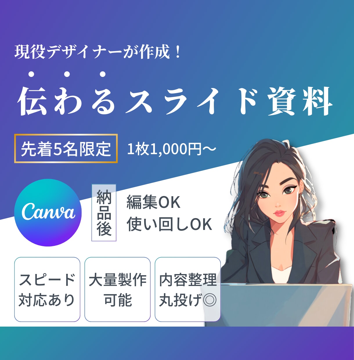 先着5名限定価格！Canvaで伝わる資料制作します プロにお任せ！見た目だけじゃない”伝わる資料”を作成 イメージ1