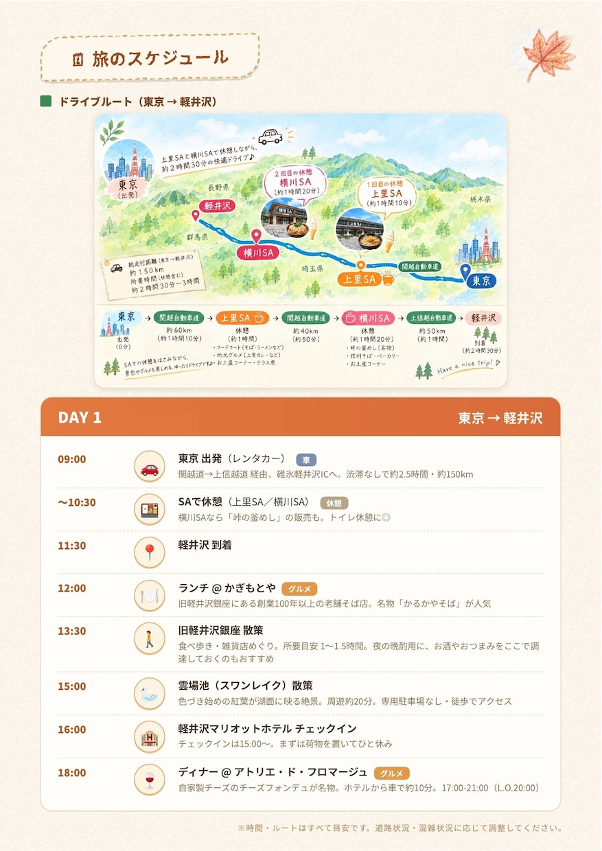 思い出に残る旅のしおりを作ります 友人・家族・カップル旅行を、もっと特別な1冊に。 イメージ3
