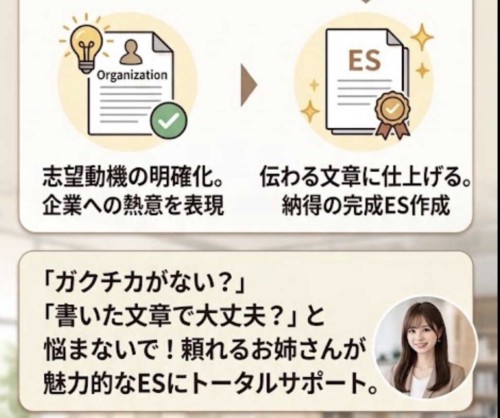 ES添削〜面接対策まで伴走して親身にサポートします 就活何でも屋です！終活まで就活を一緒に乗り切ろう！！ イメージ2